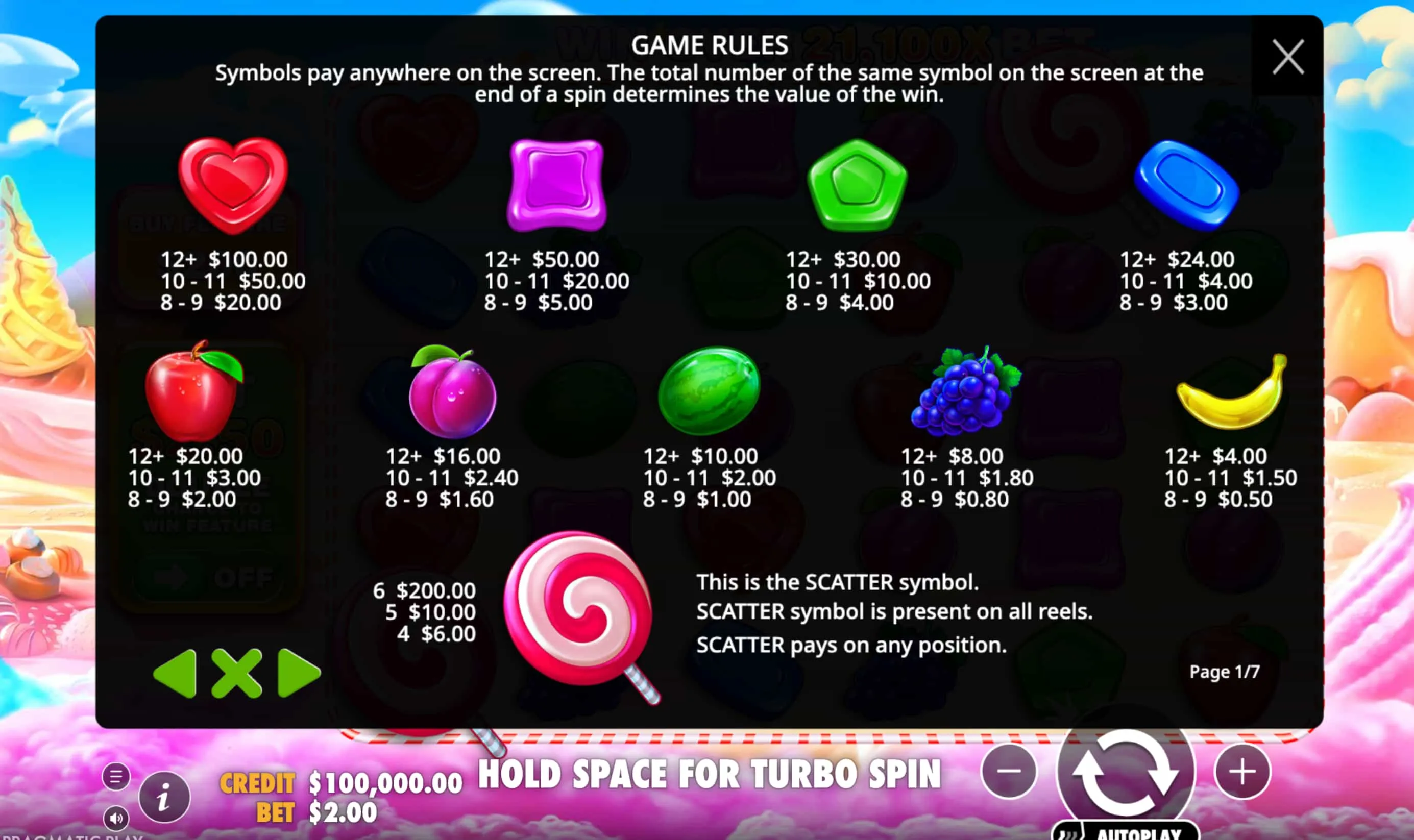 I 5 casinò ADM più performanti per Sweet Bonanza